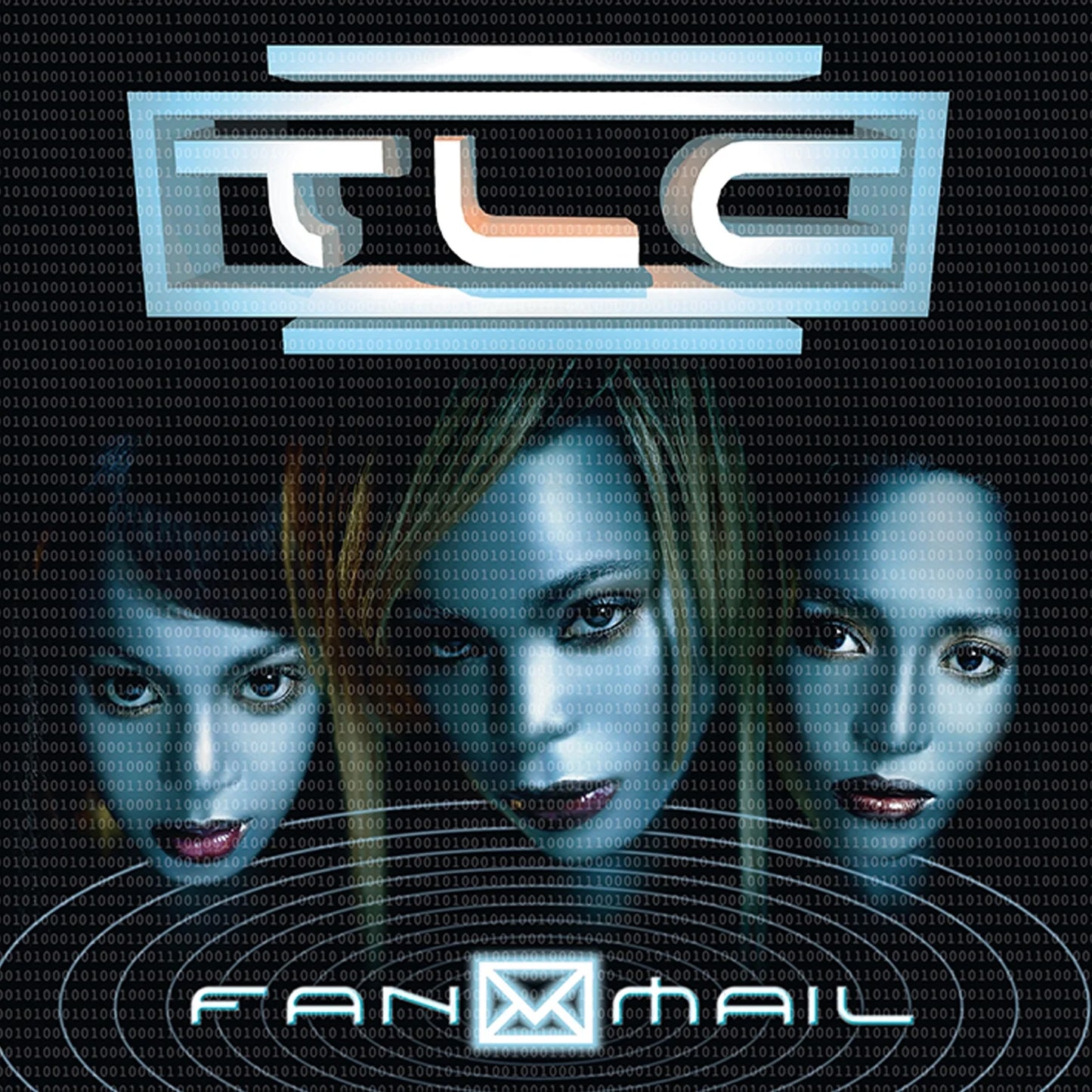 TLC - Fanmail (Vinyl)